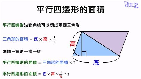 不規則梯形面積|面積計算器（圓形、三角形、長方形、正方形、平行四邊形、梯形。